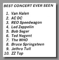 Best-Concert