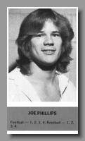 Joe-Phillips-ghs81